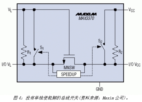 《電子系統設計》