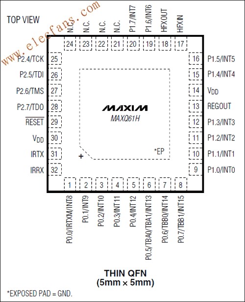 MAXQ61H