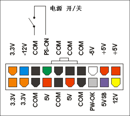 實戰電壓修改