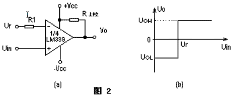LM339中文資料匯總（LM339工作原理_引腳圖及功能_內(nèi)部結(jié)構(gòu)_特性參數(shù)及應用電路）