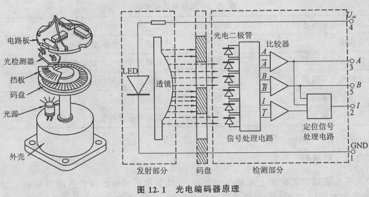 點擊圖片,在新窗口顯示原始尺寸