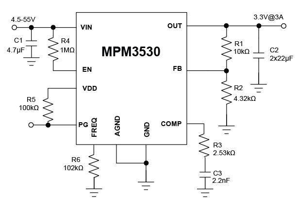 MPM3530