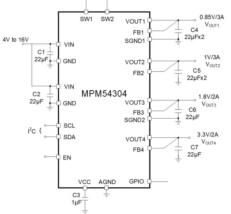 MPM54304