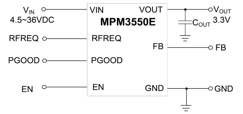 MPM3550E