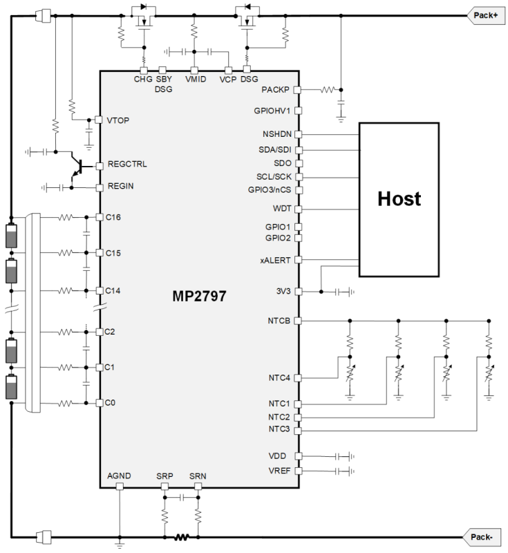 MP2797