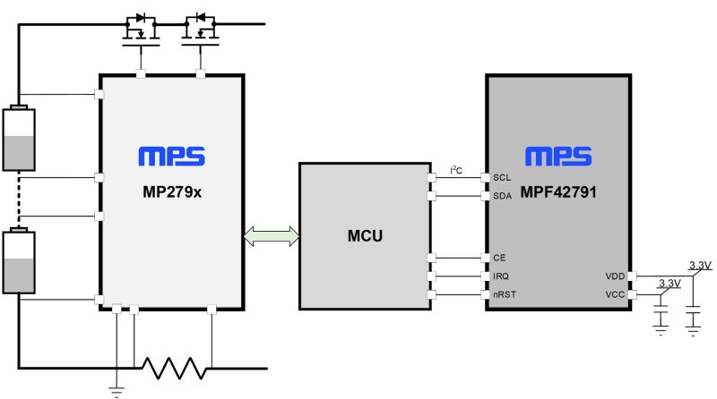MPF42791