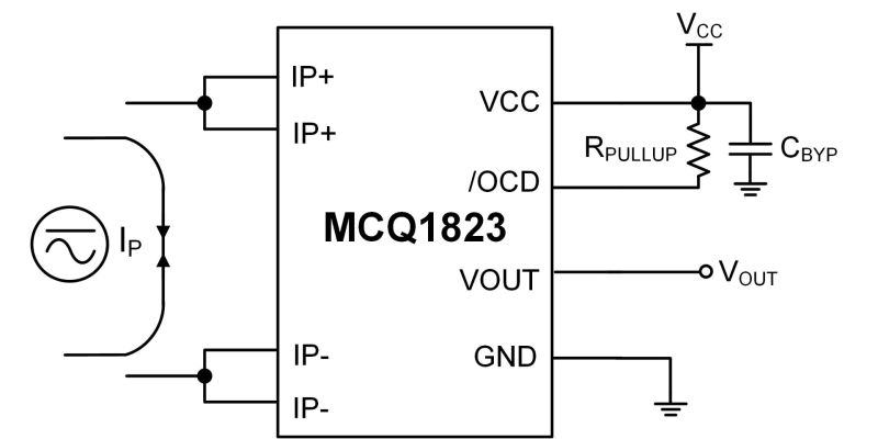 MCS1823