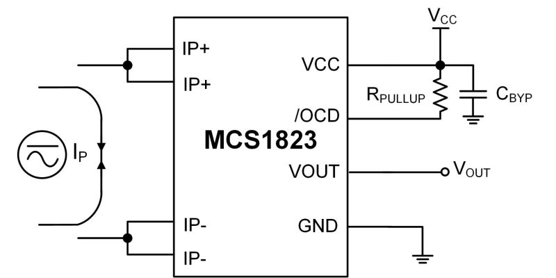 MCQ1823