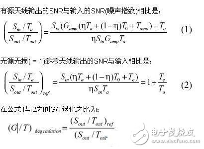 基于內(nèi)置天線實(shí)現(xiàn)手機(jī)FM無(wú)線電接收
