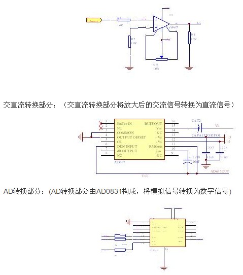 經典案例分享：弱信號的測試