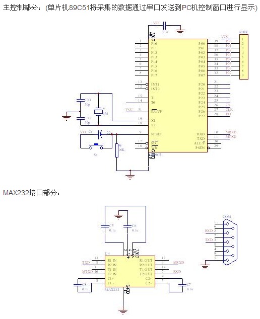 經典案例分享：弱信號的測試
