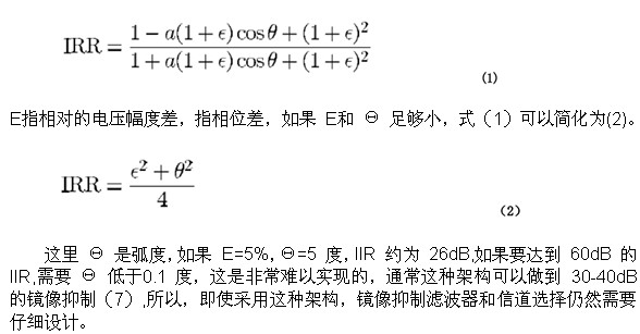 零中頻接收機設計