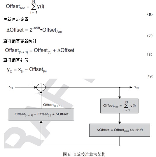 零中頻接收機設計