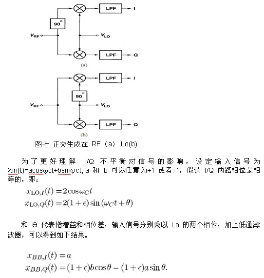 零中頻接收機設計