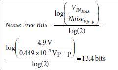 測得的峰峰值噪聲約為6 LSB （1 LSB = 4.9 V ÷ 65536 = 74.8μV），對應(yīng)于0.449 mV p-p和13.4位的無噪聲分辨率。