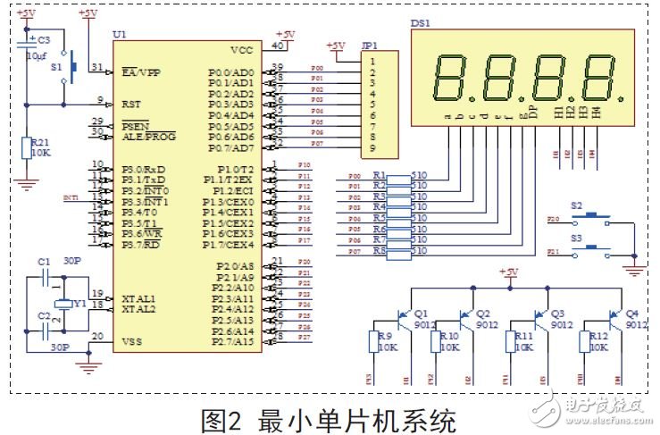 最小單片機系統