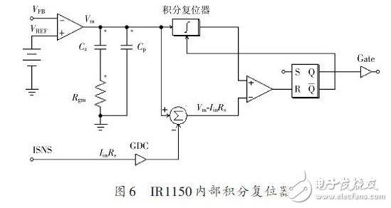IR1150內部積分復位器