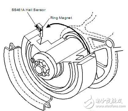 SS461C霍爾效應傳感器在汽車上的應用