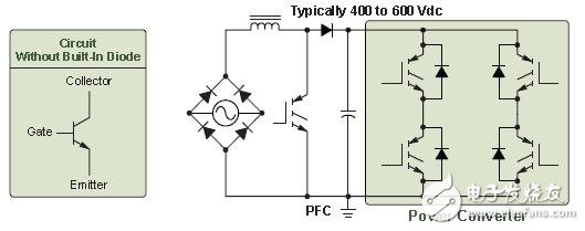 用于電機驅動功率因數校正的IGBT