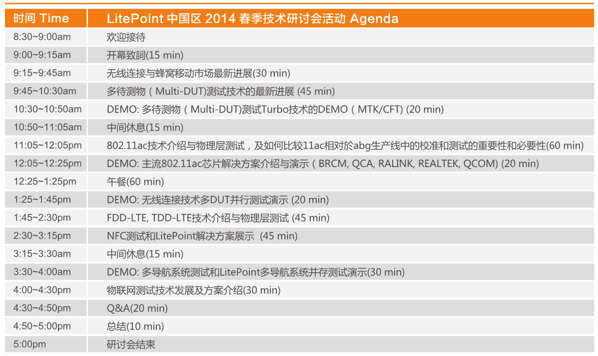 智測(cè)無(wú)線 2014年LitePoint無(wú)線通信測(cè)試技術(shù)春季研討會(huì)即將召開(kāi)
