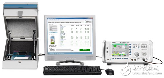 Lector 7軟件面向服務中心增加了TD-SCDMA的測試能力