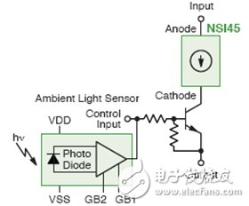 外部BRT調光的恒流穩流器