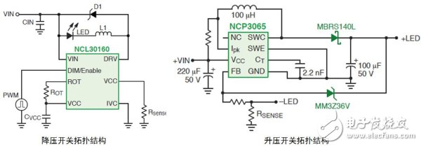 開關驅動器方案