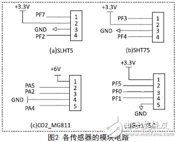 電路