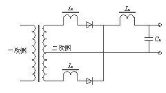 開關電源