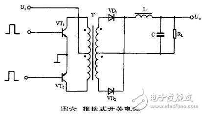 推挽式開關電源