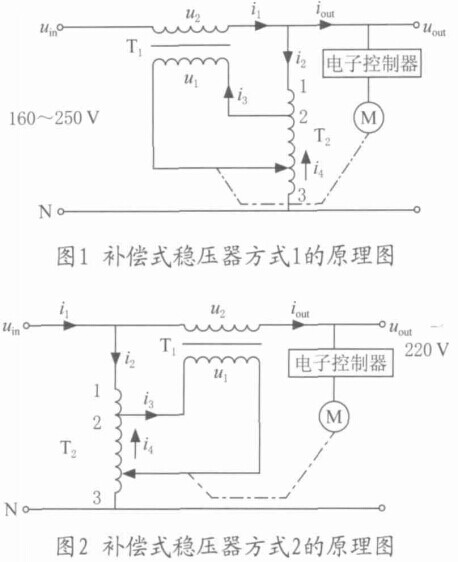 補償式交流穩壓器原理
