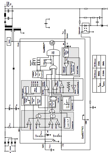 開關電源