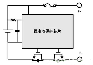鋰電池保護系統
