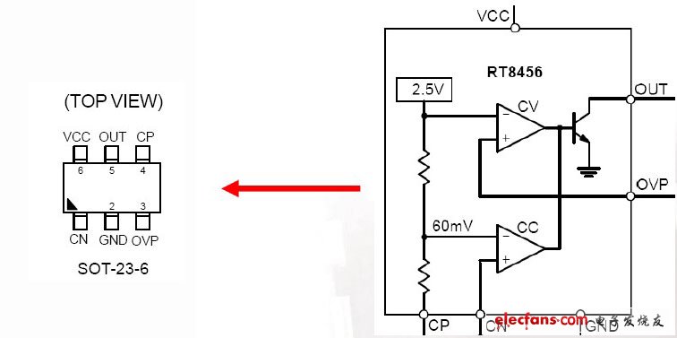 巨頭核心LED驅動資料，高效電源設計的秘密