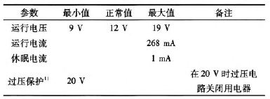 電源設(shè)計要求