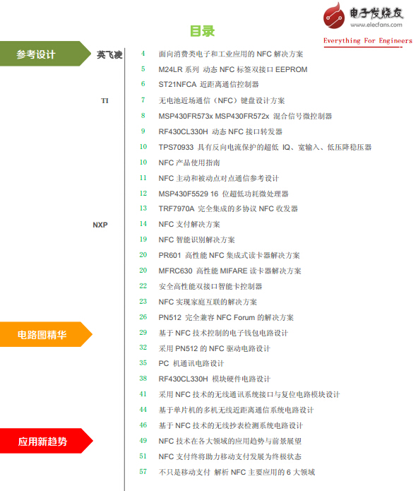 近場通信（NFC）開發設計寶典
