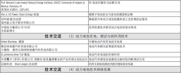 論壇議程