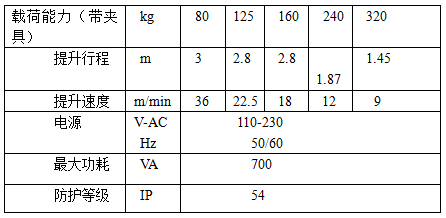 智能助力機械手參數表