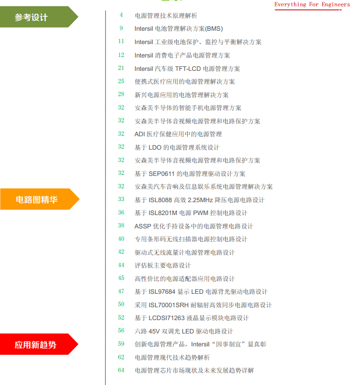 電源管理技術開發資料精選