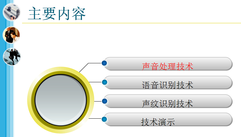 語音聲紋識別技術(shù)及應(yīng)用