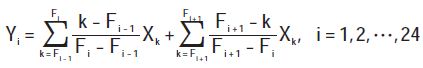 一種基于DSP的漢字語(yǔ)音識(shí)別系統(tǒng)設(shè)計(jì)