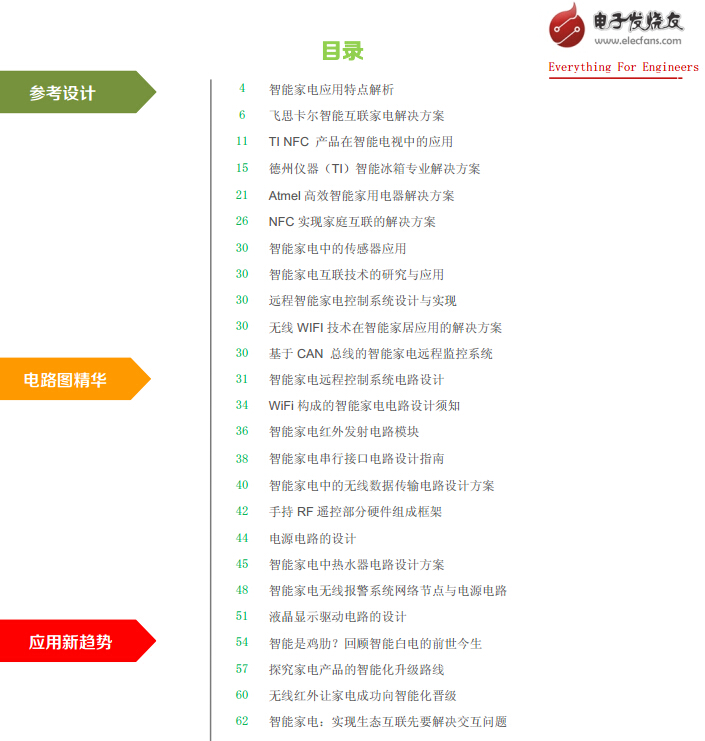 智能家電開發方案要領和電路圖精華