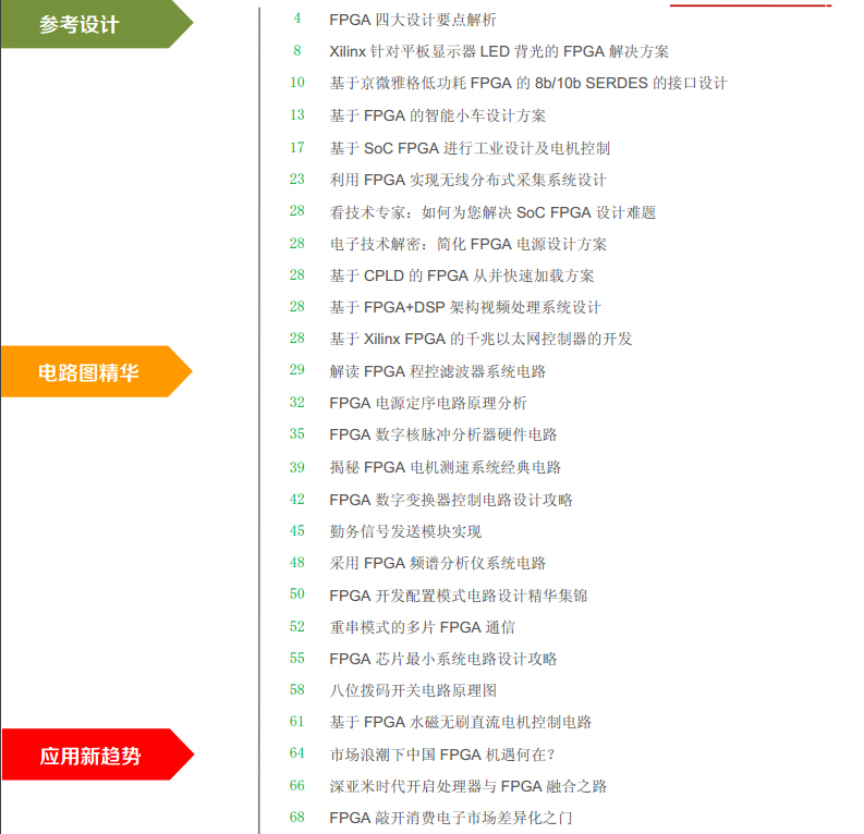 超經(jīng)典的FPGA開(kāi)發(fā)指南與電路圖集