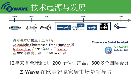 　Z-Wave的技術(shù)發(fā)展和起源