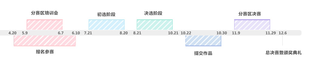中國硬件創新大賽