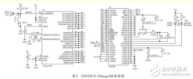 基于ARM處理器的非特定人語音識別系統設計