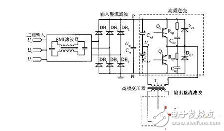 基于DSP的大功率開關電源的設計 