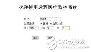 狂拽炫酷的遠程醫療監測系統DIY