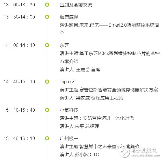 直擊智能安防：高清、智能是熱點(diǎn)