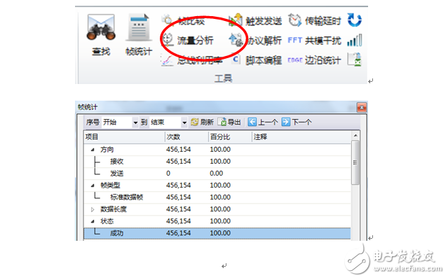 如何確定CAN通信節點的波特率容忍度